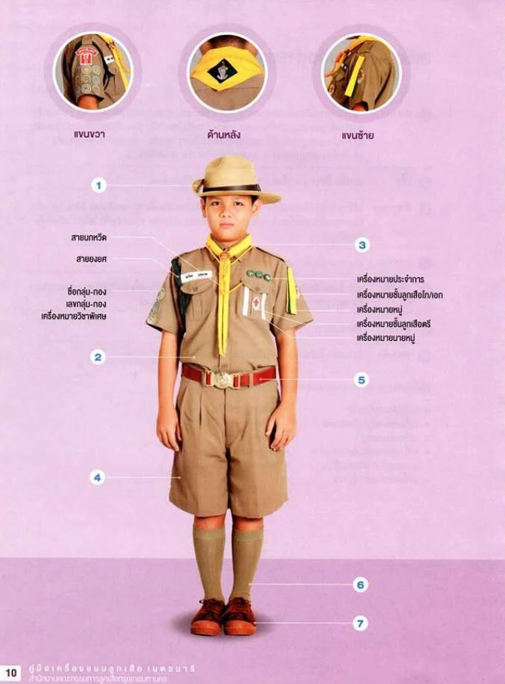 ชุดลูกเสือสามัญ ระดับประถมศึกษา 4 - 6