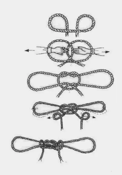 ขั้นตอนและตัวอย่างวิธีผูกเงื่อนเก้าอี้ (Chair Knot)