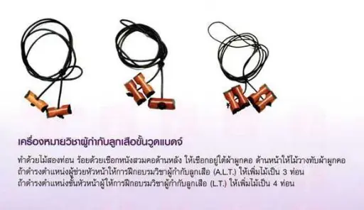 เครื่องหมายวูดแบดจ์ ตัวอย่าง Wood Badge เครื่องหมายวิชาผู้กำกับลูกเสือขั้นวูดแบดจ์